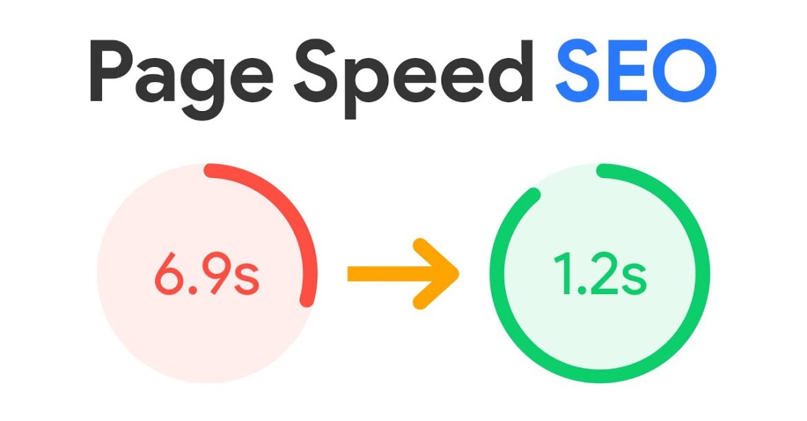 Website speed for SEO 2 Website speed for SEO