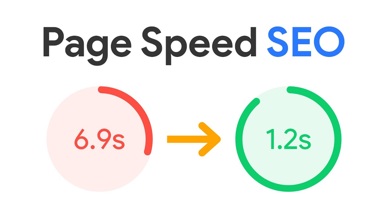 Website speed for SEO